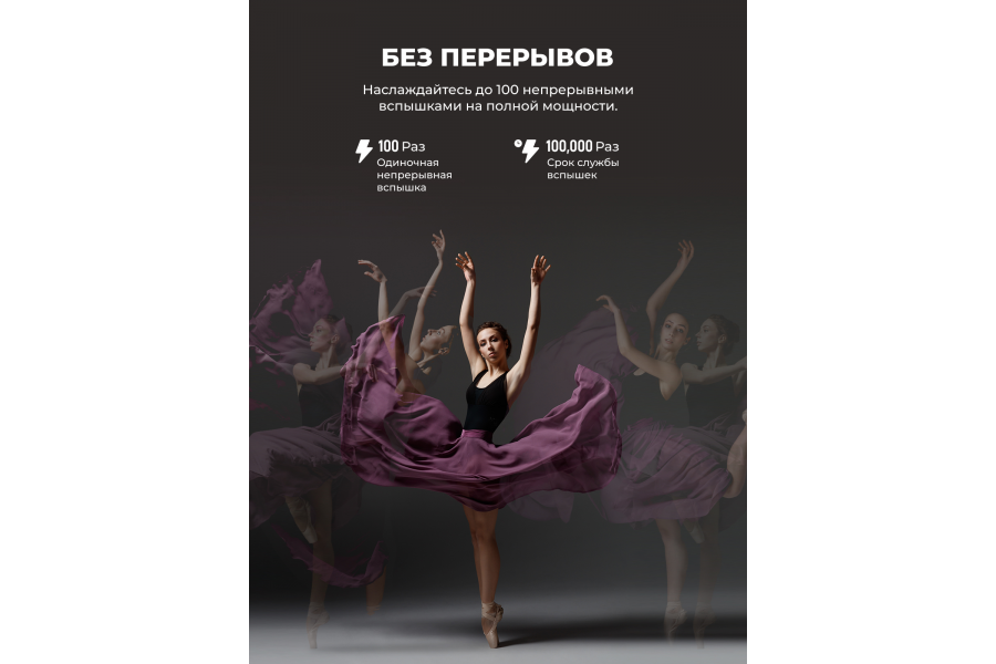 Вспышка NEEWER Z2PRO-C TTL 76 Вт 3000mAh