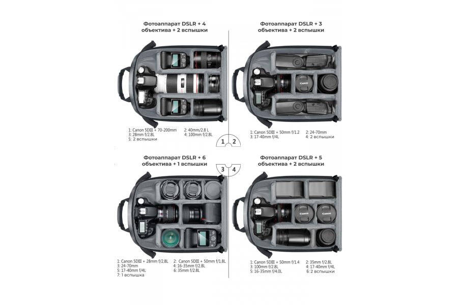 Рюкзак для фотоаппарата NEEWER NB-MF 30x14x37 см