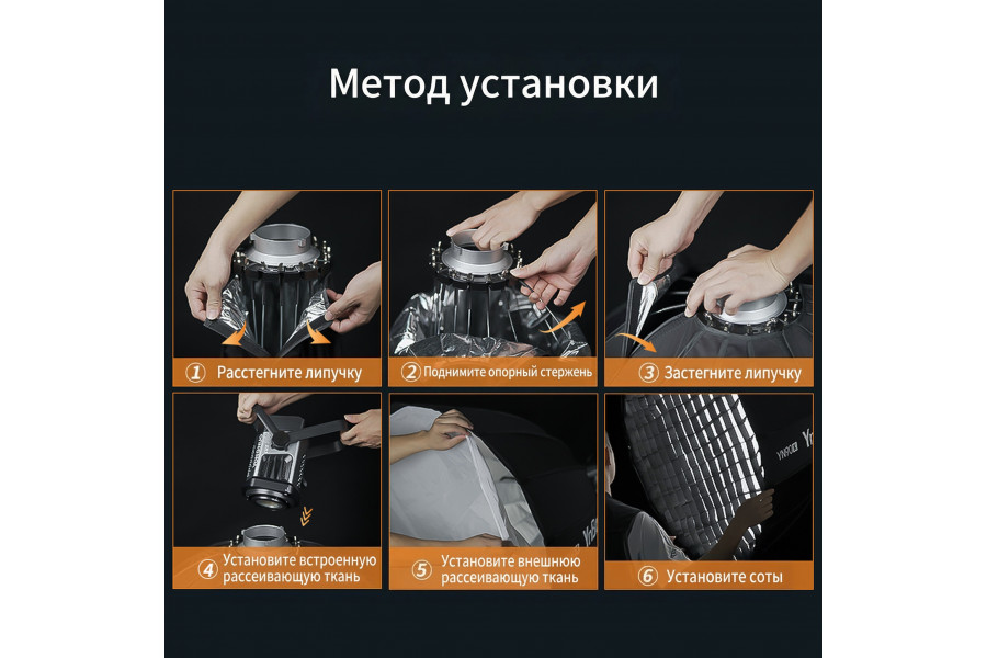 Софтбокс YongNuo YN120K