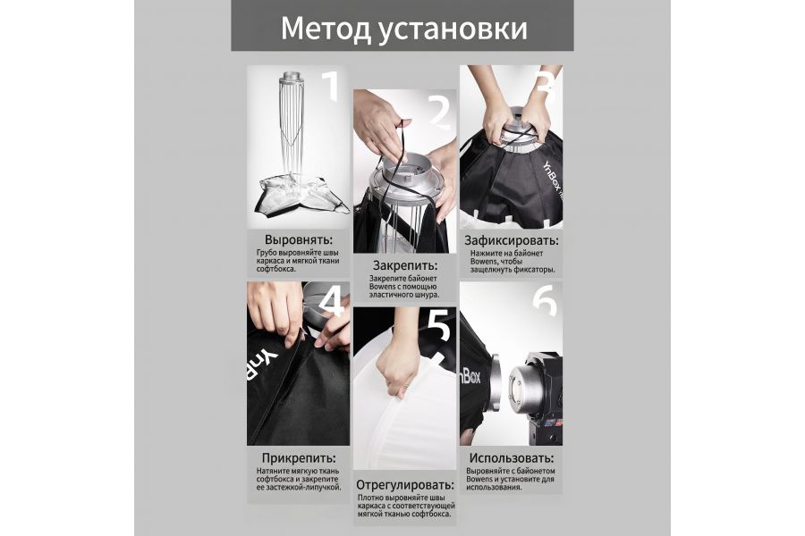 Софтбокс YongNuo YN85Q