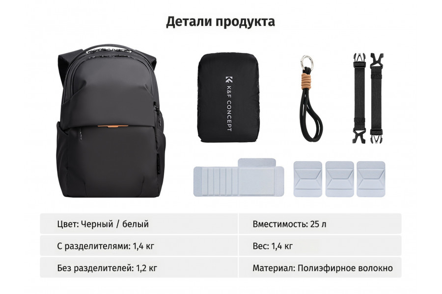 Фоторюкзак K&F Concept KF13.300
