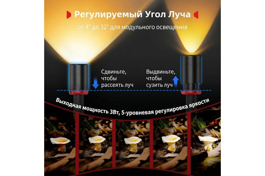 Осветитель SmallRig 5480 RM 03