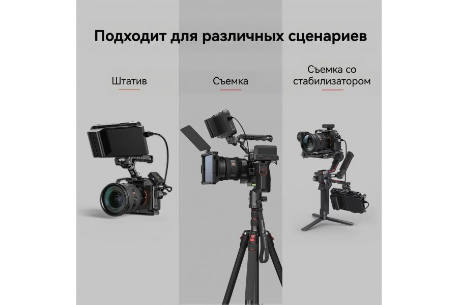 Клетка SmallRig 3669C Advanced Kit для Sony a7 IV a7S III