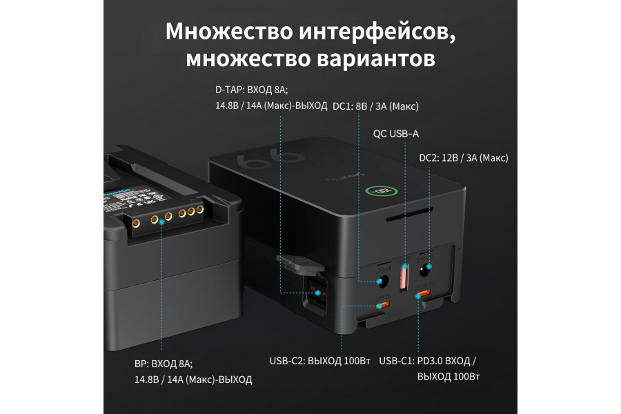 Комплект SmallRig 5046 VB99 Pro mini V Mount Battery (Kit)