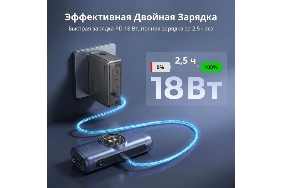 Зарядный кейс и 2 аккумулятора LP-E6P SmallRig 5695
