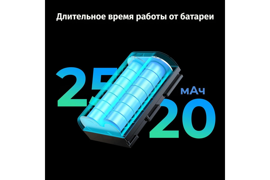 Зарядный кейс и 2 аккумулятора EN-EL15c SmallRig 5697