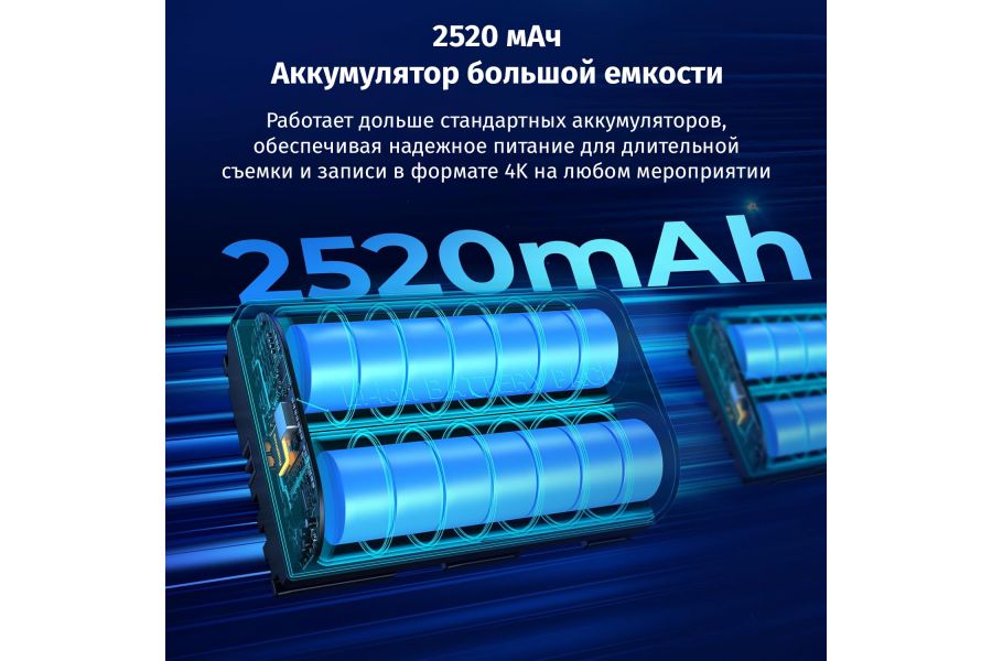 Зарядное устройство + 2 аккумулятора LP-E6P SmallRig 5409
