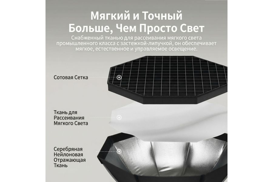 Софтбокс Ulanzi FOLD QS80: компактный и удобный для студии