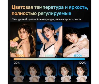 Осветитель Ulanzi MFL01 L151A Компактный (10 Вт)