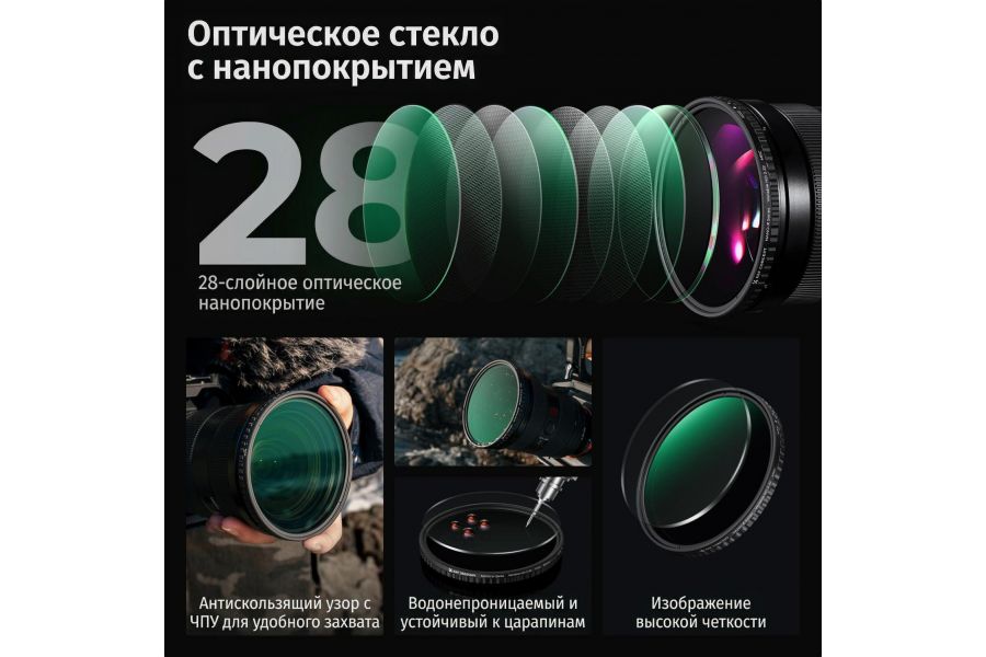 Светофильтр K&F Concept Nano-X ND2-32 (1-5 Stop) 46mm