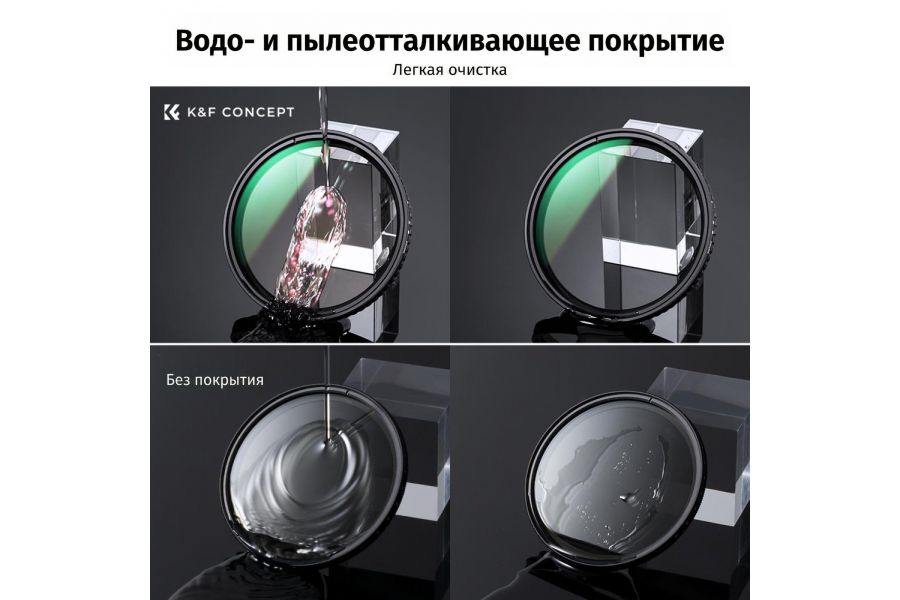 Светофильтр K&F Concept Nano-X ND2-ND32 58mm KF01.1059