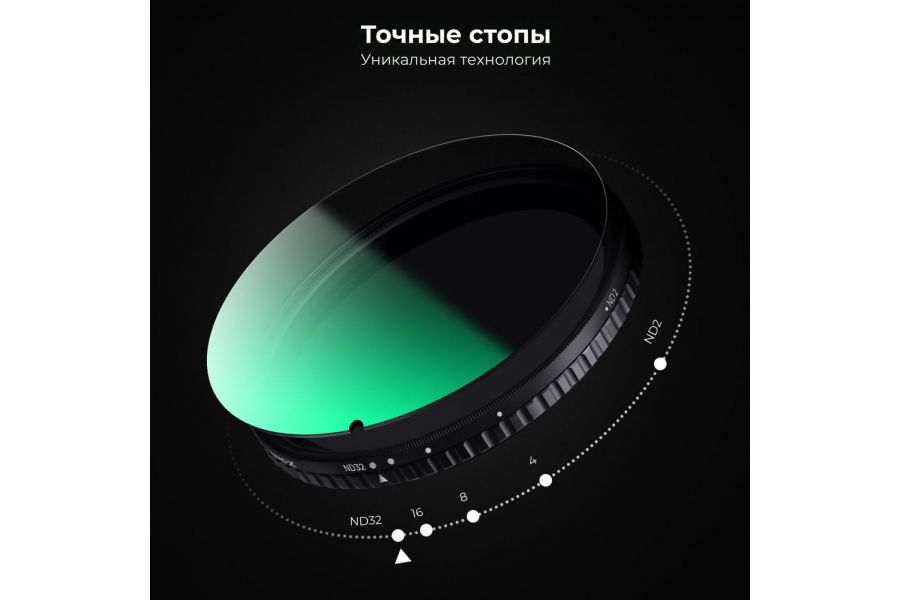 Светофильтр K&F Concept Nano-X ND2-ND32 72mm KF01.1062