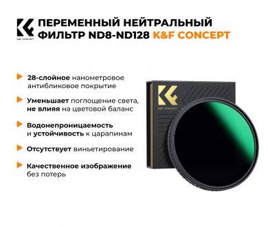 Светофильтр K&F Concept 77 мм Nano-X ND8-ND128