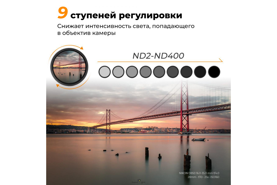 Светофильтр K&F Concept NANO-K ND2-400 HMC 37mm