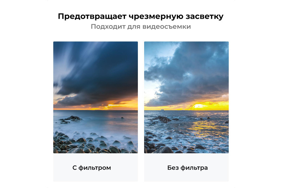 Светофильтр K&F Concept 37mm NANO-X ND8-128 (3-7 Stop)