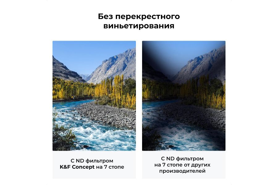Светофильтр K&F Concept 43mm NANO-X ND8-128 (3-7 Stop)