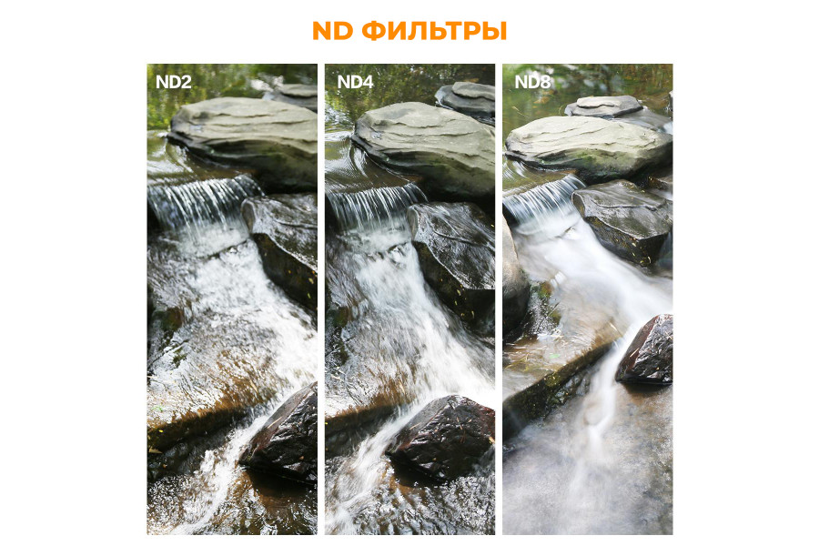 Комплект светофильтров K&F Concept ND2, ND4, ND8 40,5mm