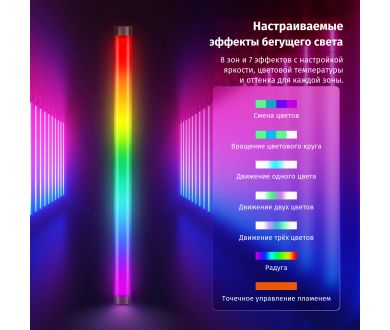 Осветитель NEEWER TL60 RGB 2500-10000 K 20 Вт