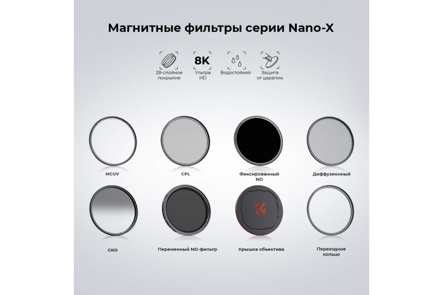 Светофильтр K&F Concept NANO-X-CPL Magnetic 62mm