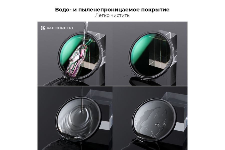 Светофильтр K&F Concept Nano-D MC ND3-ND1000 82mm 