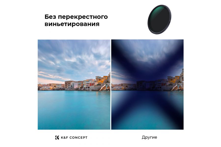 Светофильтр K&F Concept Nano-X None-Cross Variable ND2-ND32 82mm