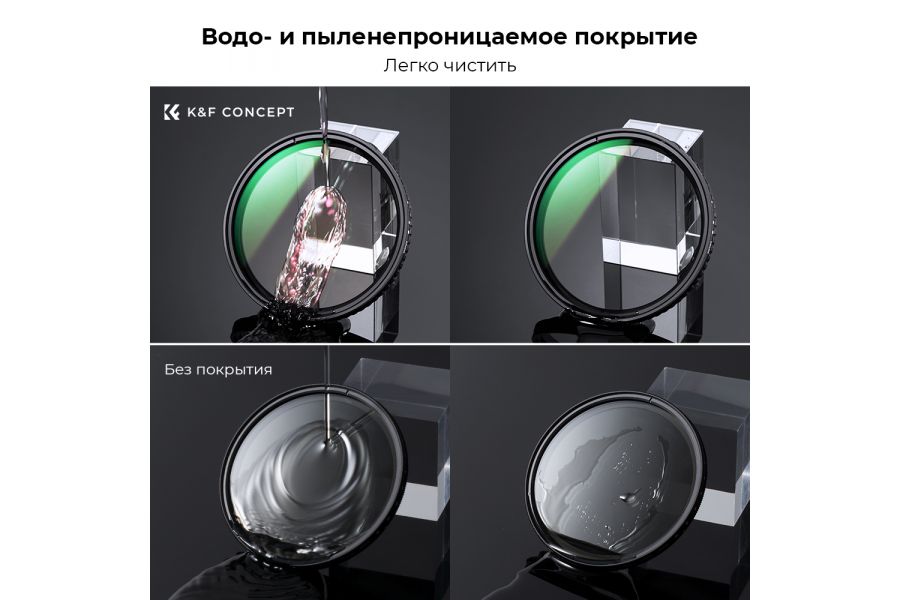 Светофильтр K&F Concept Nano-X None-Cross Variable ND2-ND32 82mm