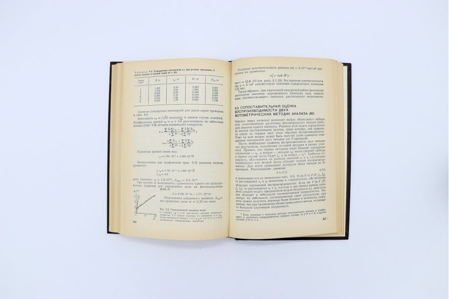 Практическое руководство по фотометрическим методам анализа М.И. Булатов, И.П. Калинкин 