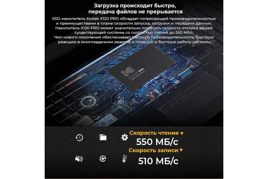 SSD накопитель Kodak X120 PRO 512GB