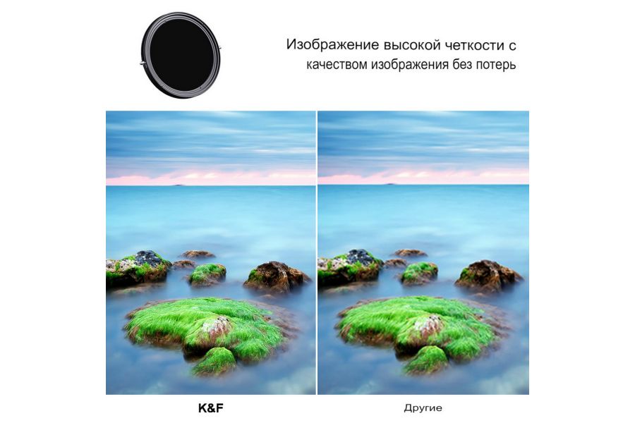 Светофильтр K&F Concept NANO-X ND2-32-CPL MRC 72mm