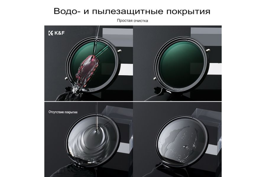 Светофильтр K&F Concept NANO-X ND2-32-CPL MRC 72mm