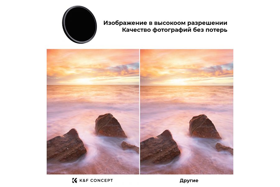 Светофильтр K&F Concept 55mm XV40 Nano-X ND8-ND128 