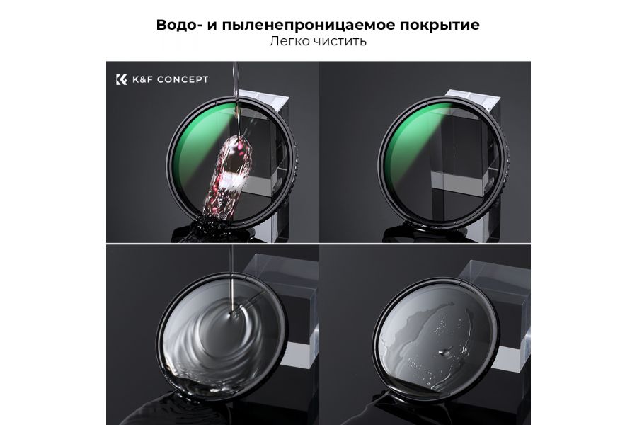 Светофильтр K&F Concept 55mm XV40 Nano-X ND8-ND128 