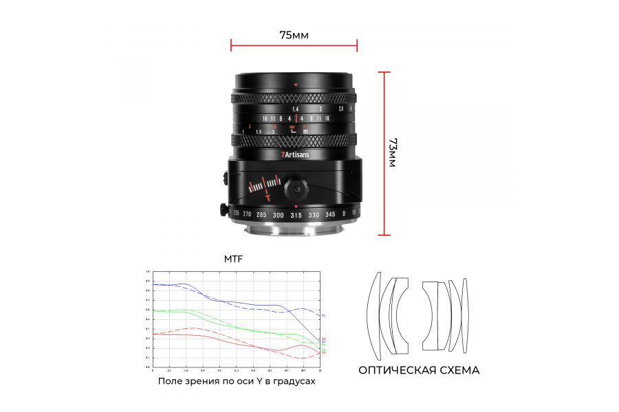 7artisans Tilt-Shift 50mm f/1.4 Fuji (FX Mount)