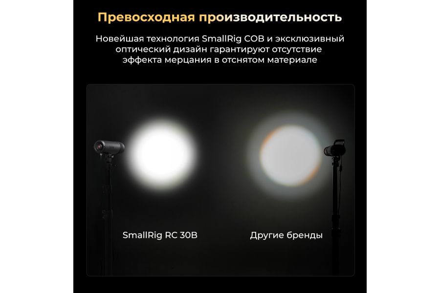 Осветитель SmallRig RC 30B COB LED 4280