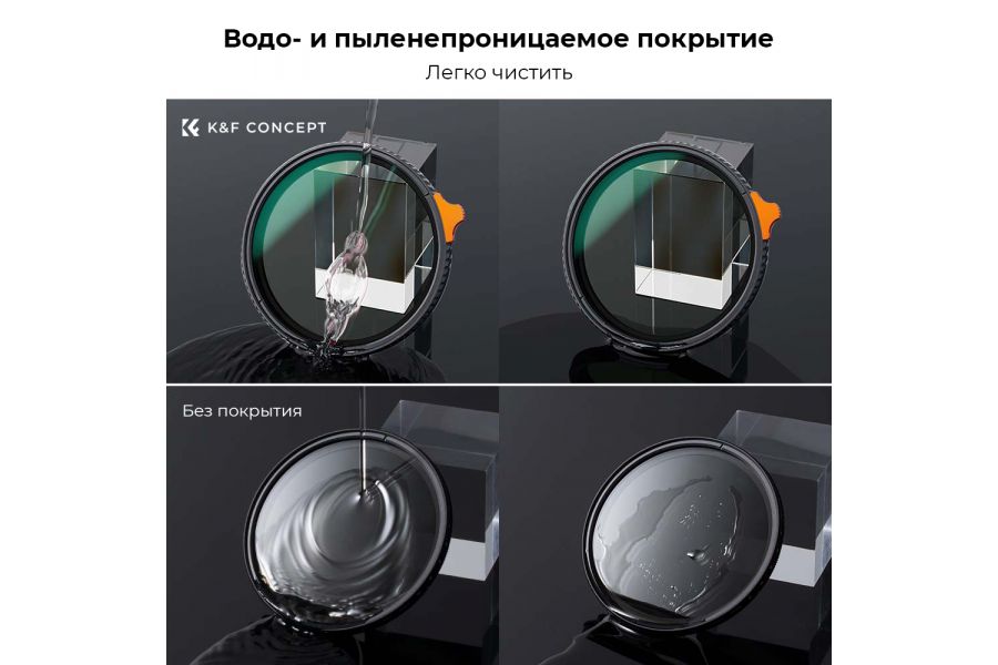 Светофильтр K&F Concept Nano-X HD ND3-1000 72mm