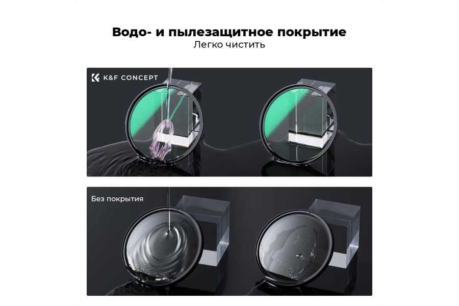 Комплект светофильтров 49mm K&F Concept Nano-X Black Mist 1/4 + 1/8