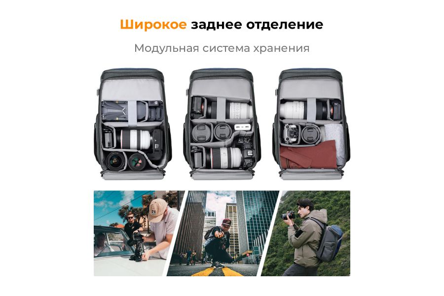 Фоторюкзак K&F Concept 25L KF13.128V2