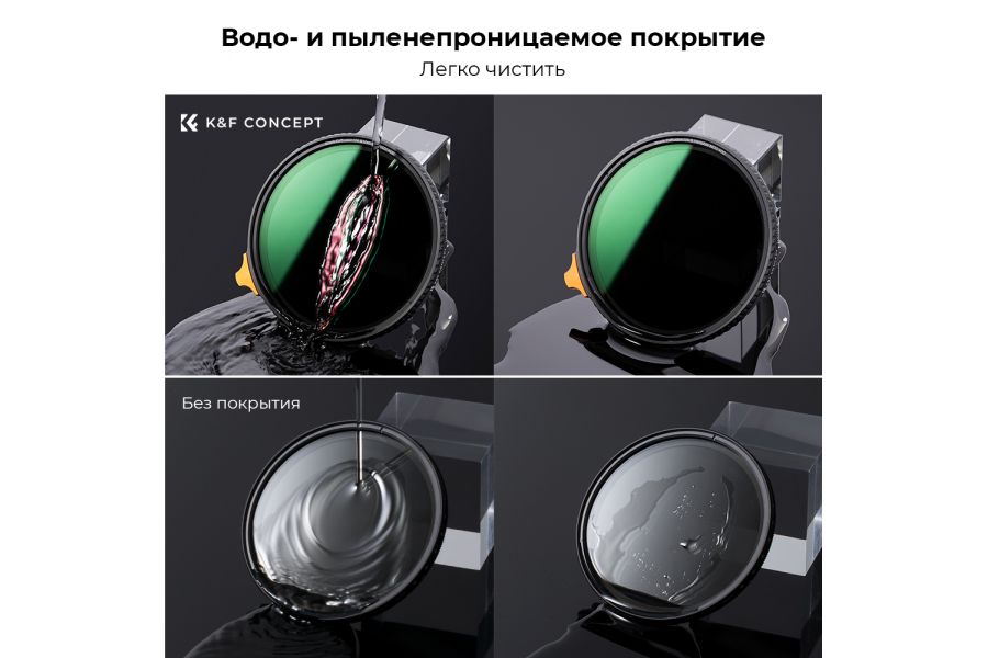 Светофильтр K&F Concept Nano-X Black Mist 1/4 + ND2-ND400 77mm