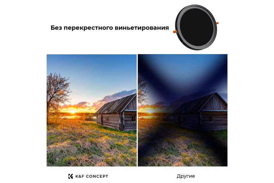 Светофильтр K&F Concept Nano-D CPL + Variable ND2-ND32 72mm