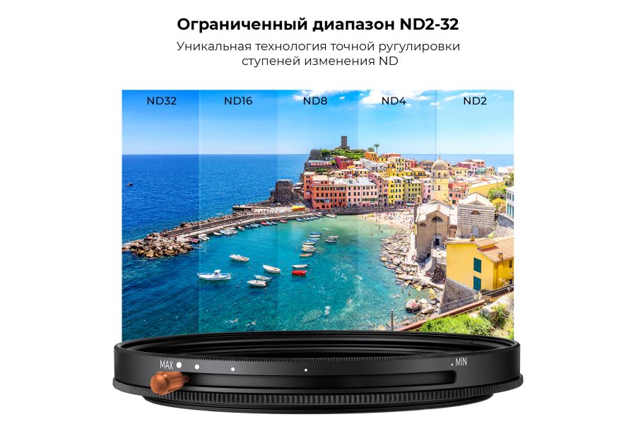 Светофильтр K&F Concept Nano-D CPL + Variable ND2-ND32 72mm