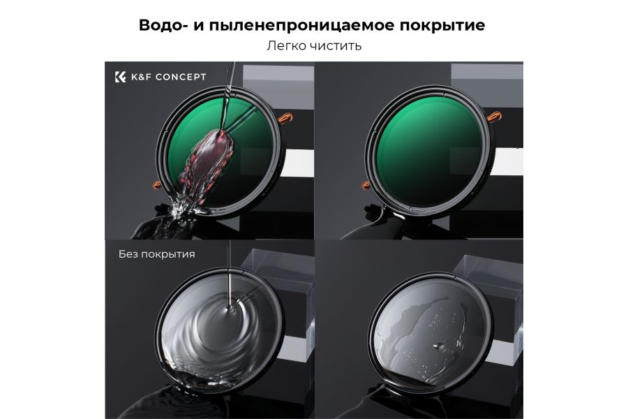 Светофильтр K&F Concept Nano-D CPL + Variable ND2-ND32 72mm