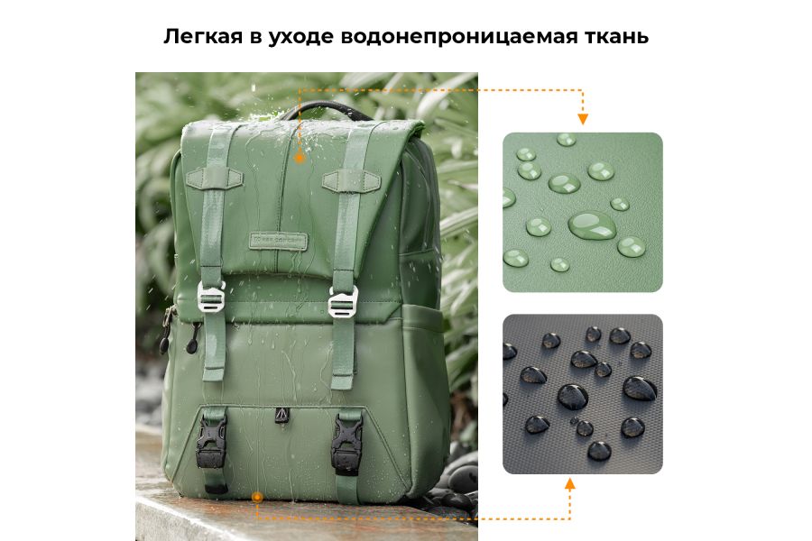 Фоторюкзак K&F Concept 20L V9 KF13.087AV9