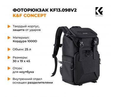 Фоторюкзак K&F Concept 25L KF13.098V2