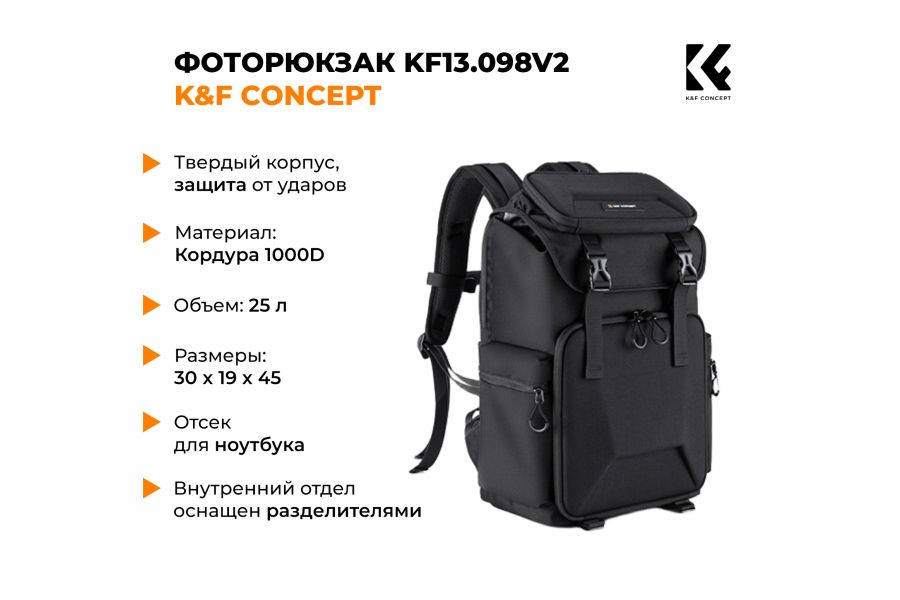 Фоторюкзак K&F Concept 25L KF13.098V2