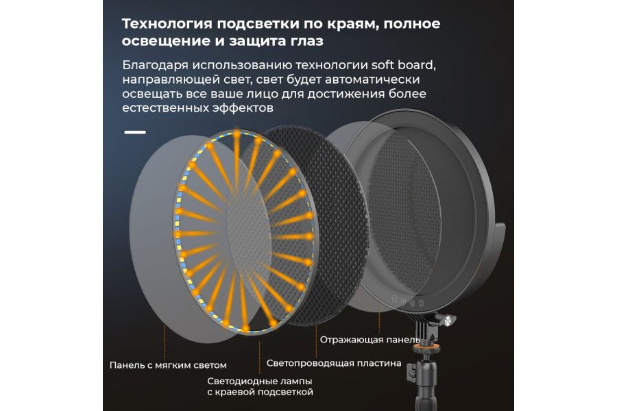 Осветитель Ulanzi VIJIM K13