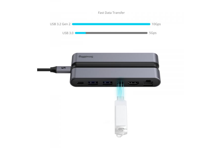 Док-станция SmallRig 4663 9 в 1 для гаджетов и камер