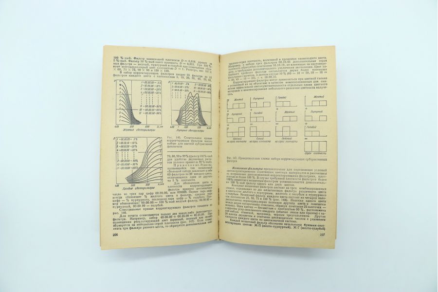 Справочник по фотографии (светотехника и материалы) Д.С.Гурлев