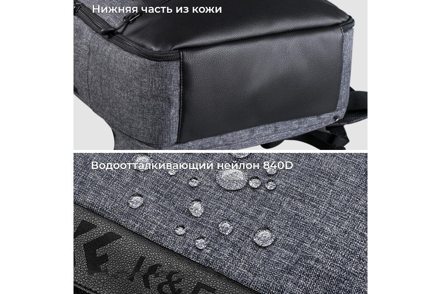 Фоторюкзак K&F Concept 15L V2 KF13.044V5