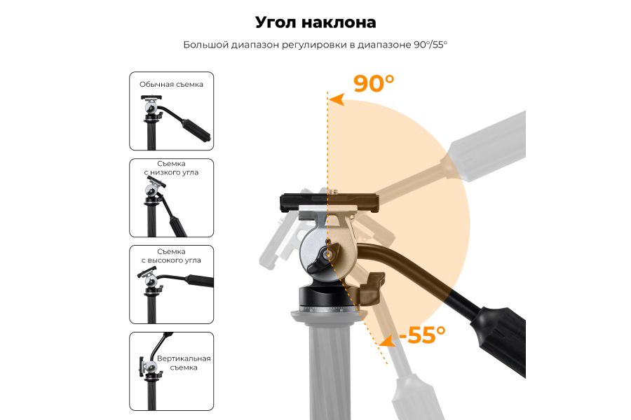 Штативная голова K&F Concept FH-02 KF31.072