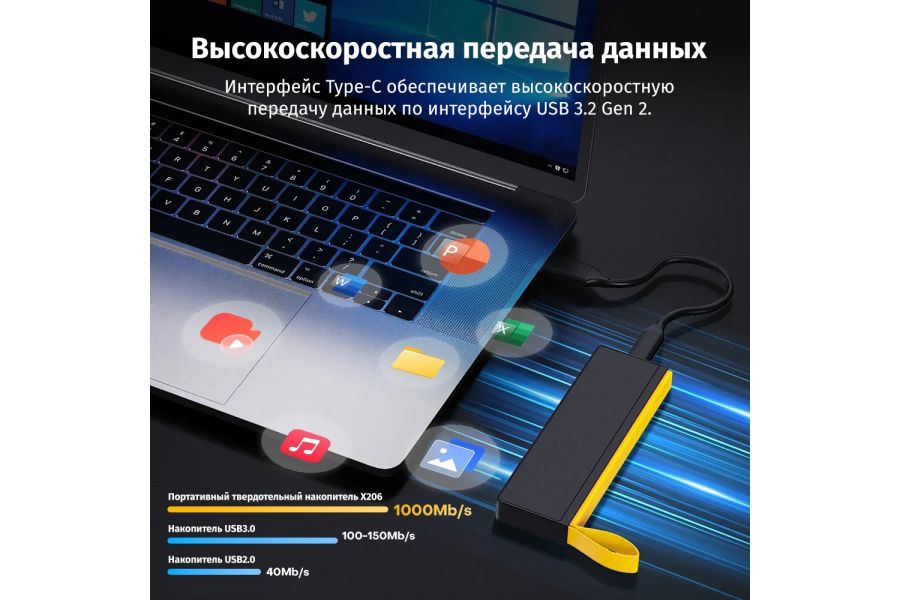 SSD-накопитель высокоскоростной Kodak X206 256 ГБ